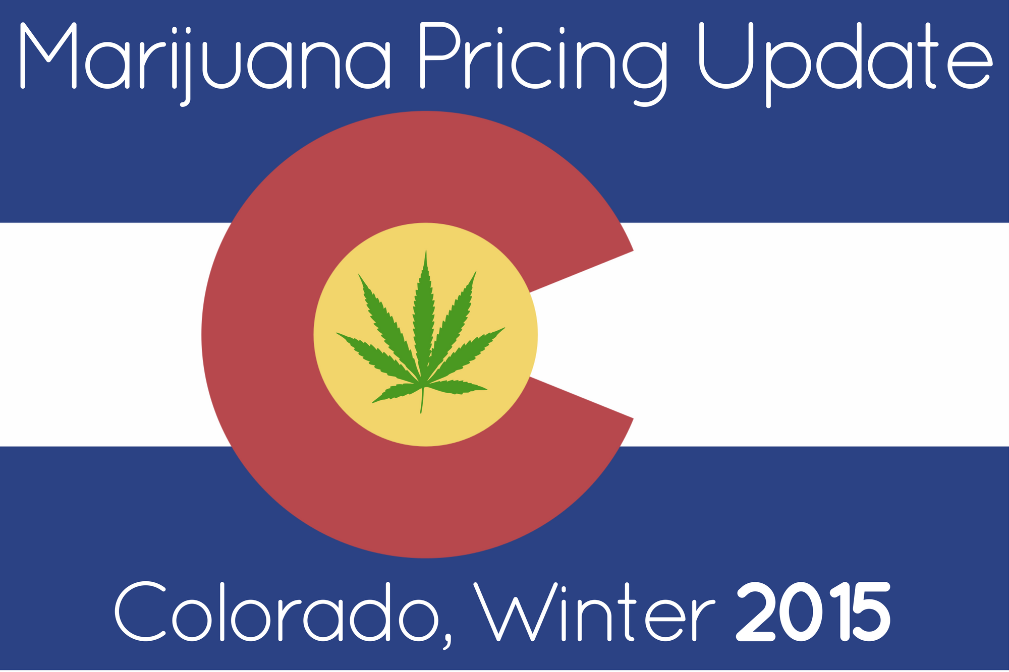 Marijuana Prices In Denver And Colorado Winter 2015 Update PotGuide   Colorado Marijana Pricing Update 7 